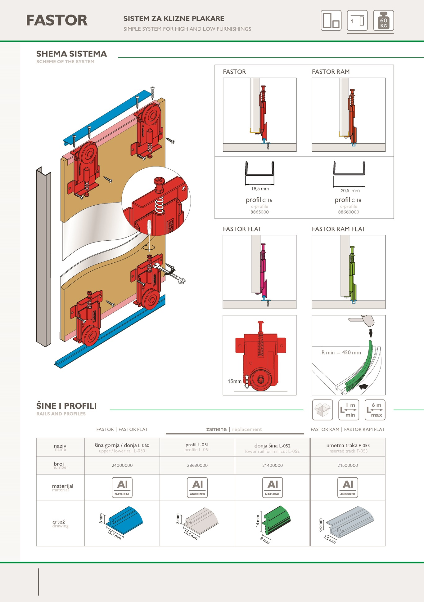 alt ekonom 1 detaljan opis
