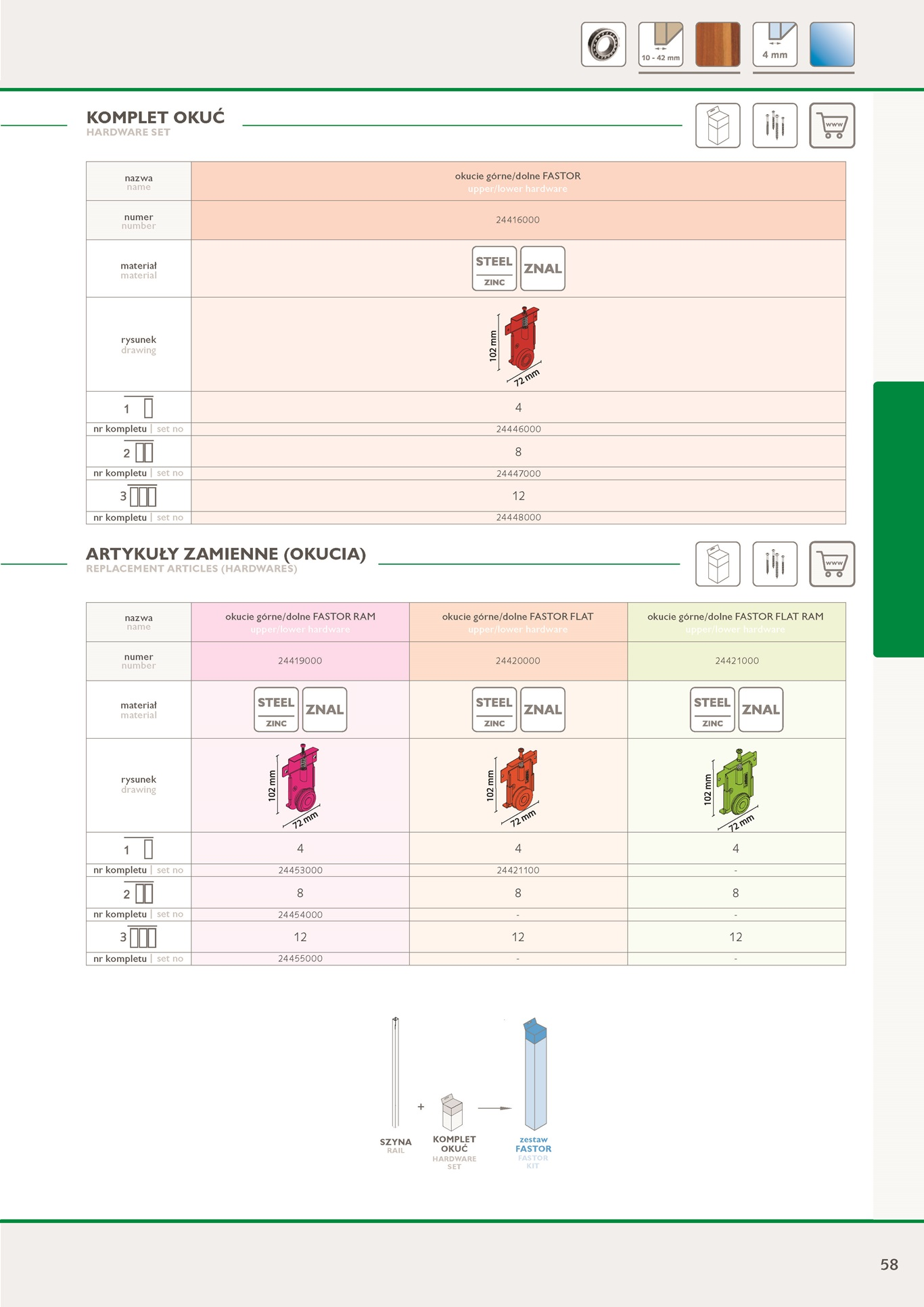 alt ekonom 2 detaljan opis