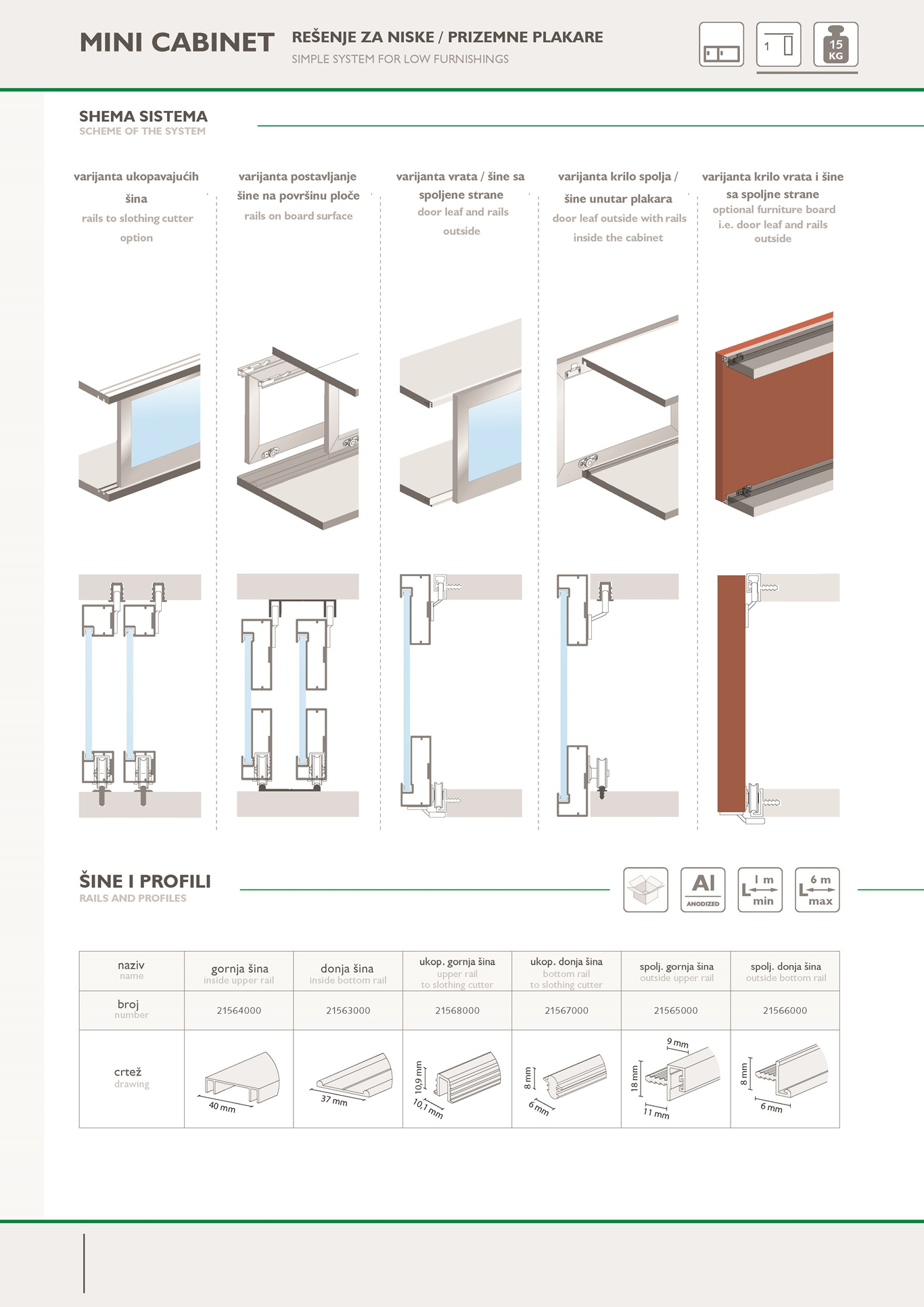 alt minikabinet1 1 detaljan opis