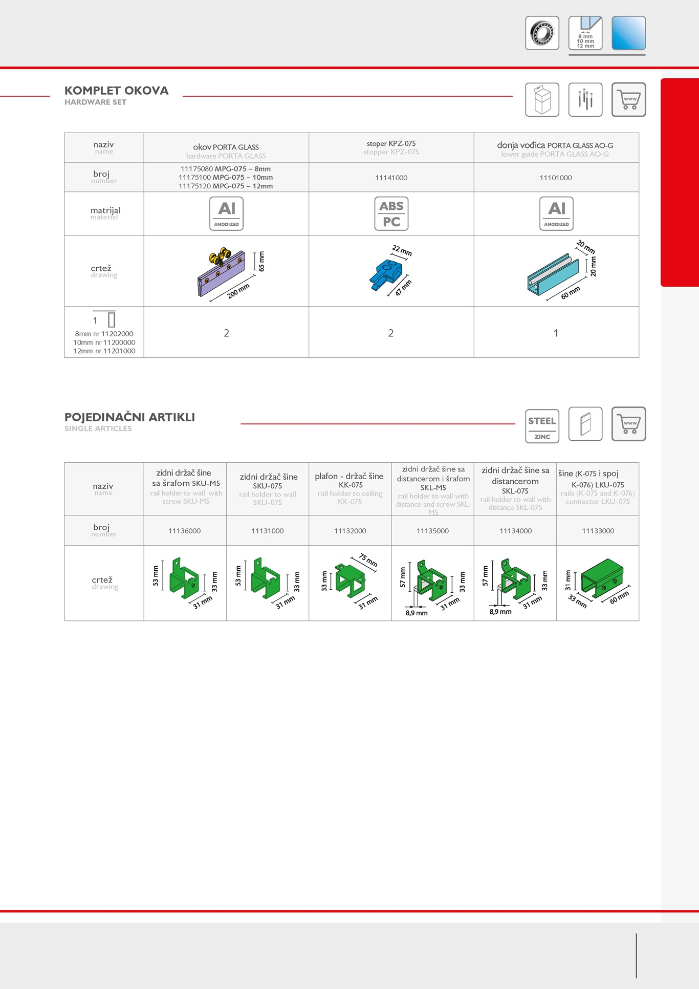 alt portaglass0 2 detaljan opis