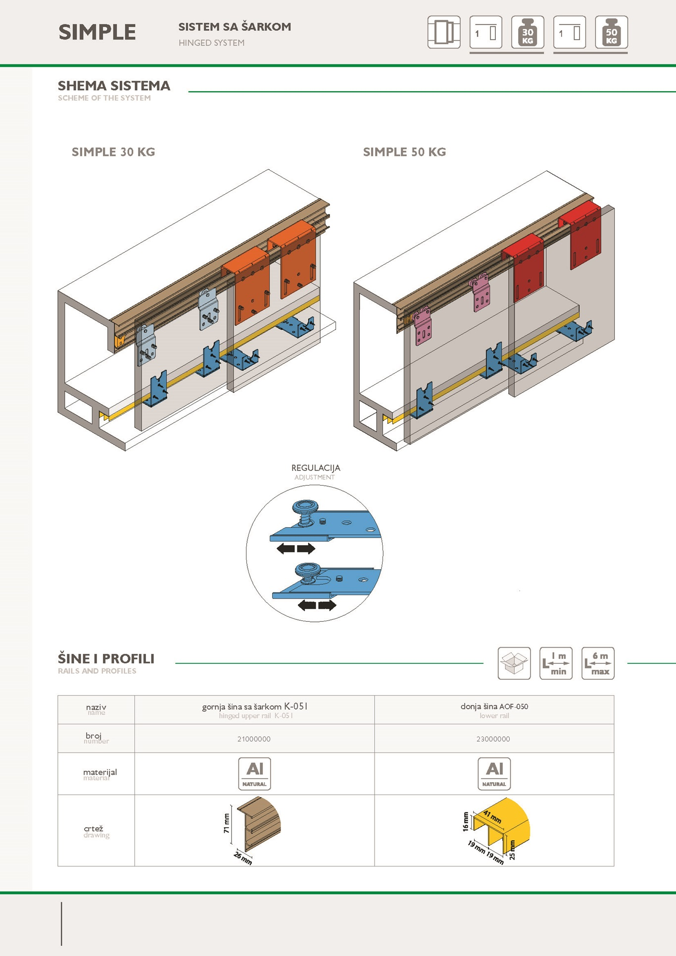 alt simple 1 detaljan opis