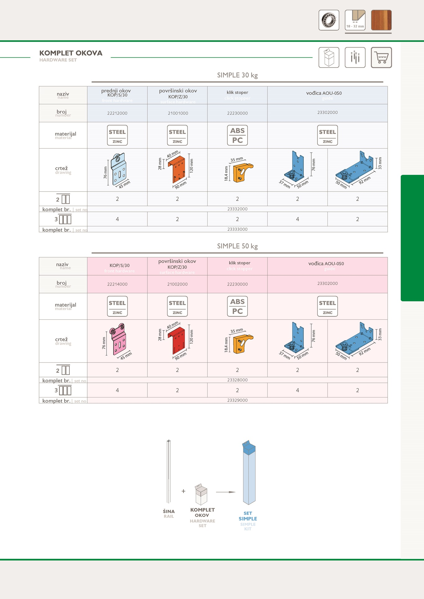 alt simple 2 detaljan opis