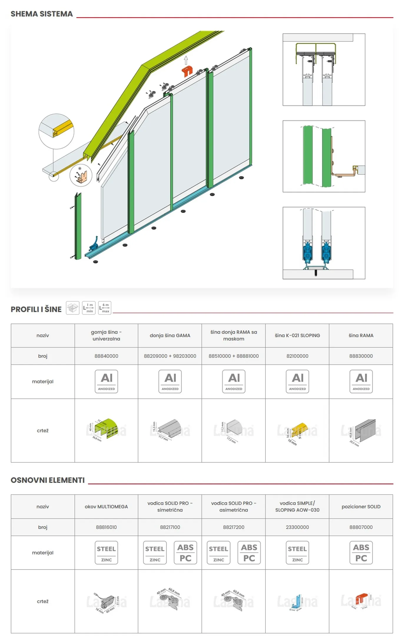 alt sloping 2 detaljan opis