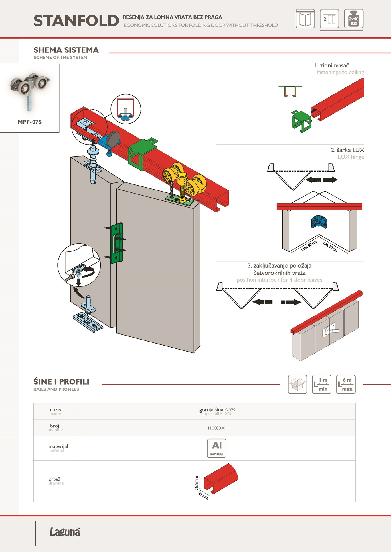 alt stanfold0 1 detaljan opis