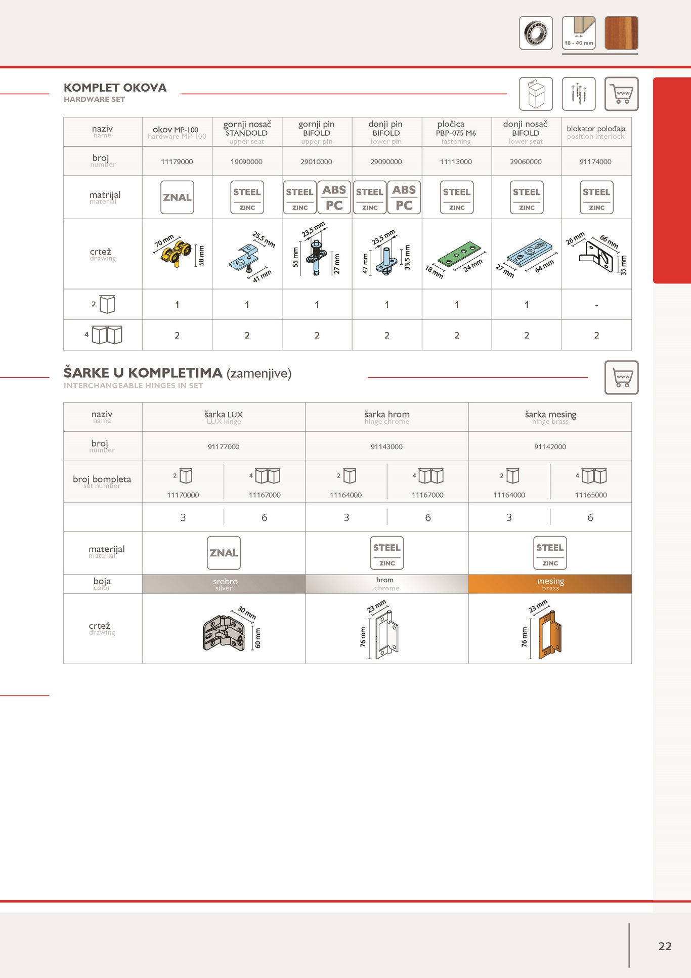 alt stanfold0 2 detaljan opis