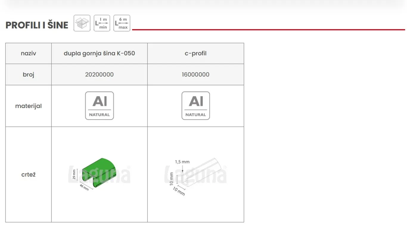 alt unifuture 3 detaljan opis